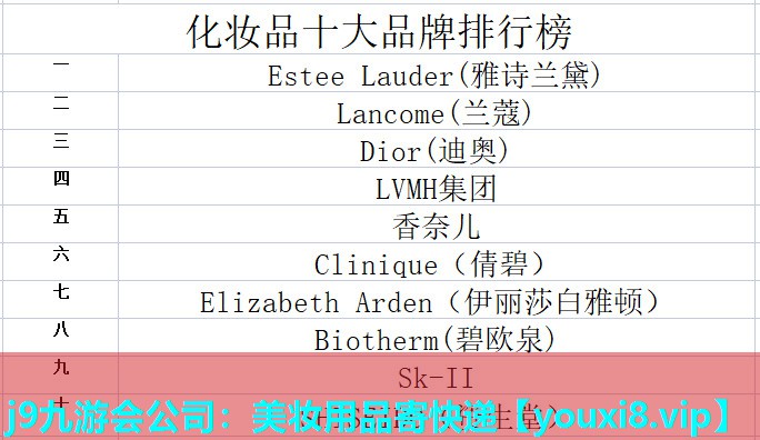 美妆用品寄快递